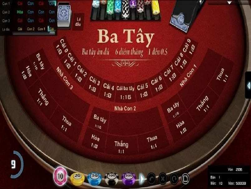 Tỷ lệ trả thưởng của bài ba Tây dao động dựa trên nhiều trường hợp khác nhau
